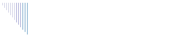 Prod